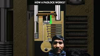 lock kaise work karta hai  amazing technology sorts ytshorts teckfacts [upl. by Aicerg514]