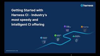 Getting started with Harness CI [upl. by Adnohsel]