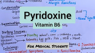 Pyridoxine  Introduction Functions Dietary Sources Deficiency Manifestations amp Toxicity [upl. by Ahsemo]