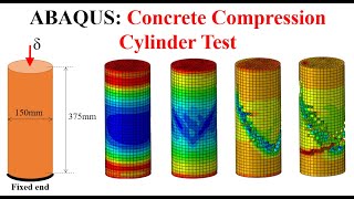 22 ABAQUS Tutorial Concrete Compression Cylinder Test [upl. by Betthezul916]