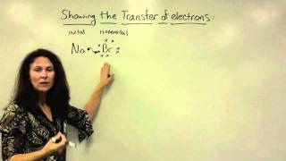 Ionic  Transfer of Electrons [upl. by Meagan411]