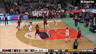 Cedi Osman 7 pts 1 reb vs Cleveland Cavaliers  20240203 [upl. by Novyak]