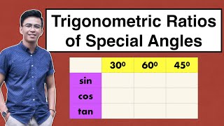 Trigonometry Basics  how to find missing sides and angles easily 6 Golden Rules of SOHCAHTOA [upl. by Airdnazxela977]