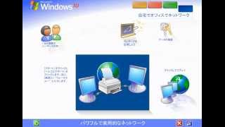 WindowsXP homeEdition チュートリアルツアー [upl. by Enomes319]