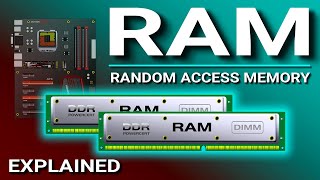 RAM Explained  Random Access Memory [upl. by Marley]