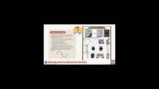 Main Components of an Alternating Current Circuit [upl. by Leesen]