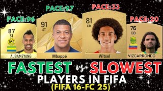 FASTEST VS SLOWEST PLAYERS IN FIFA FROM FIFA 16FC 25🤯 [upl. by Pascale319]