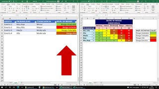 Cómo Hacer una Matriz de Riesgos Dinámica e Interactiva en Excel [upl. by Osanna295]