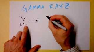 Gamma Rays  Nuclear Radiation Explained  Doc Physics [upl. by Analos]