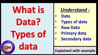 What is data amp Types of data Explained in detail [upl. by Nednerb]