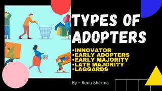 Types of Adopters Everett RogersMarketing Management McomUgcnet [upl. by Valenza]