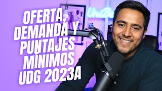 Oferta demanda y posibles puntajes mínimos UDG 2023A [upl. by Waters421]