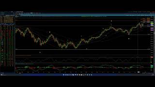 NASDAQ 100 amp SampP 500  Elliott Wave Update 1232024 by Michael Filighera [upl. by Fairlie140]