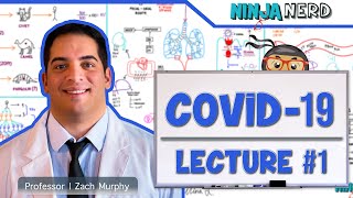 COVID19  Coronavirus Epidemiology Pathophysiology Diagnostics [upl. by Doty]