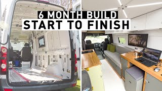 DIY Camper Van Conversion Full Build Timelapse [upl. by Ainsworth]