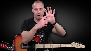 Finger Exercises for the Beginner Guitarist [upl. by Lsil]