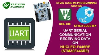 Serial UART Communication Receiving data in STM32F446RE  NucleoF446RE  STM32 CUBE MX  T 20 [upl. by Lotty]