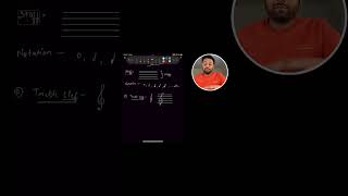 Easy To Learn 🎹 Music Notation🎶 abrsm music musictheory learning andrewhuang guitar singer [upl. by Duhl]