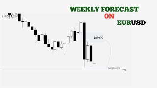 Weekly Forecast On EURUSD Volume 3 [upl. by Esenaj]