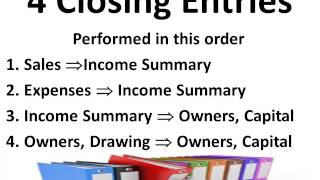 Accounting Cycle Example 2 Journalizing Closing Entries The TwoEntry Method [upl. by Axel208]