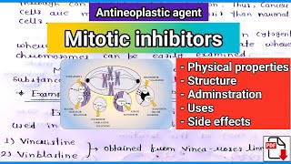 mitotic inhibitors  physical properties  structure  uses  side effectsrelatechemistry21 [upl. by Aubigny]