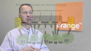 NFV Video Series Overview and Objectives [upl. by Seiber]