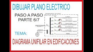 COMO SE HACE UN DIAGRAMA UNIFILAR PARTE 6 [upl. by Haidabo]