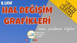 HAL DEĞİŞİM GRAFİKLERİ  ISISICAKLIK  LGS  8SINIF  soru çözdüren bilgiler [upl. by Leuamme191]