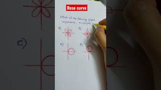 R  Cos2x graph is a Rose 🌹math youtube mathtrick shorts learning tutor youtubeshorts [upl. by Iosep]