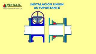 INSTALACIÓN UNIÓN AUTOPORTANTE [upl. by Janey]