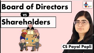 Board of Directors vs Shareholders  Difference between Shareholders vs Board of Directors [upl. by Codee283]