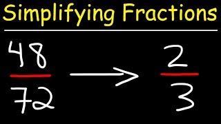 Simplifying Fractions [upl. by Docia]