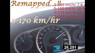 Ford Figo 0100 in 78 seconds  Dieseltronic  0170 kmhr [upl. by Maurreen362]