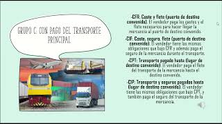 grabacion de incoterms short [upl. by Eiresed]