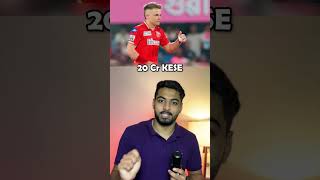 WHICH IPL TEAM HAS THE BIGGEST Primary Sponsor shorts viratkohli [upl. by Olenolin]