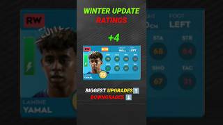 DLS 24  BIGGEST UPGRADES amp DOWNGRADES FT Messi yamal Ronaldo [upl. by Lupiv]