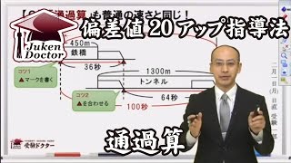 「偏差値２０アップ指導法」より「通過算」 [upl. by Tennos]