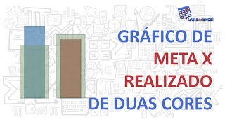 Gráfico de meta x realizado com duas cores [upl. by Eenwat]