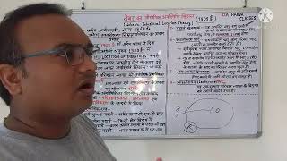 Webers Industrial Location Theory वेबर का औद्योगिक अवस्थिति सिद्धांत Lect 01 [upl. by Aisnetroh]