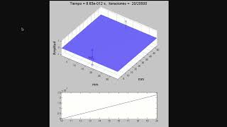 Interferometric retroreflector [upl. by Battiste]