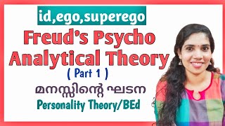 Psycho Analytical Theory  Part 1Personality TheorySigmund Freud [upl. by Anilah133]