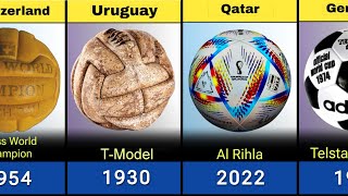 Evolution Of The Fifa World Cup Ball 1930  2022 [upl. by Devlin]