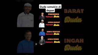 Pemenag pilgub jabar [upl. by Atenek]