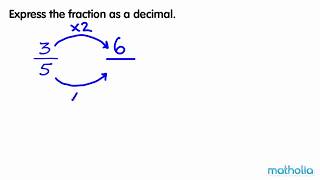 Converting Fractions to Decimals [upl. by Sibylla678]