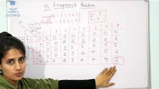 01 knapsack problemDynamic Programming  Data structures and algorithms [upl. by Eiliah]