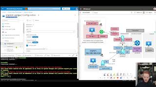 Azure Gateways BGP deepdive  ExpressRoute VPN Route Server [upl. by Rabka597]