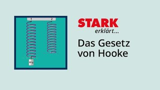 Das Gesetz von Hooke  STARK erklärt [upl. by Iatnohs]