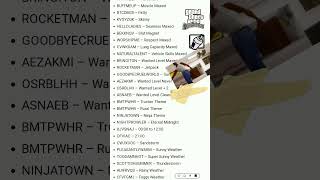 GTA San Andreas Cheat Codes FULL video gtasanandreas cheatcodes shortvideo shorts short game [upl. by Skrap334]