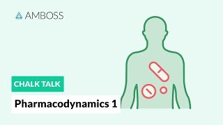 Pharmacodynamics  Part 1 How Drugs Act on the Body [upl. by Nichols]