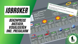 Tanken zum Sparpreis Smarte Benzinpreissuche mit ioBroker amp Preisalarm [upl. by Lightfoot]